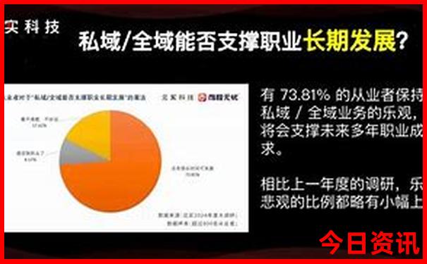 北戴河必去的景点有哪些