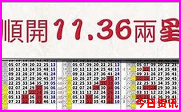 常州有什么好玩的景点推荐